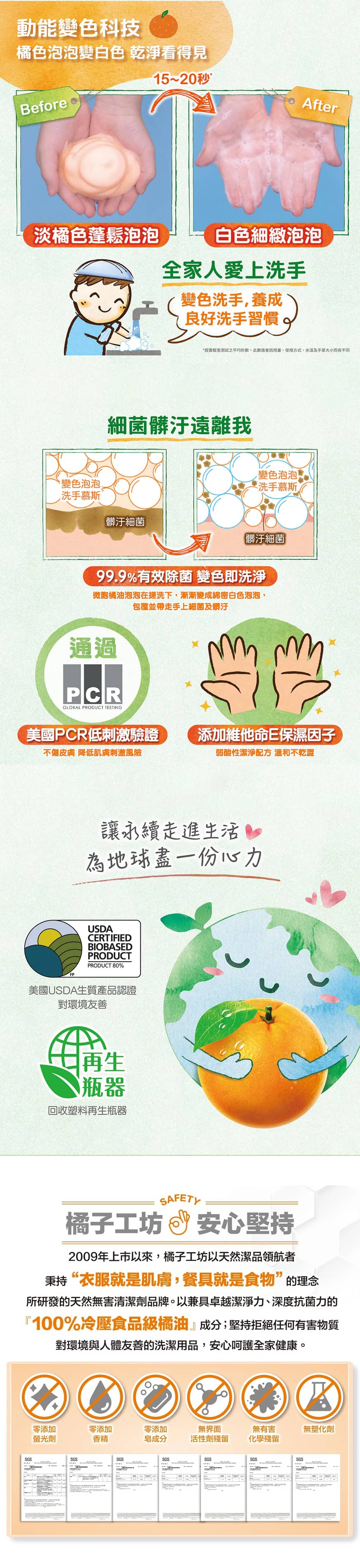 橘子工坊變色泡泡洗手慕斯orange-House-Color-Changing-Foaming-Hand-Soap_永豐餘授權universomart宇碩協銷有限公司