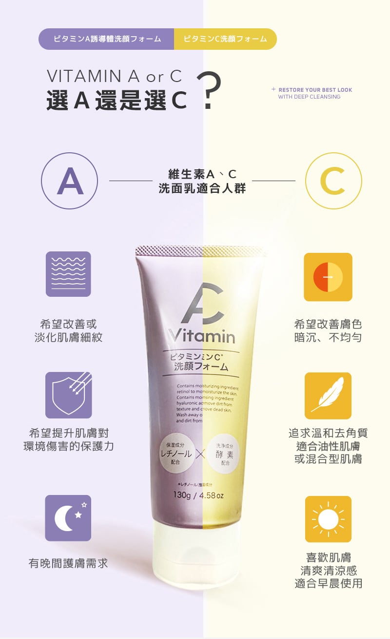 日本熊野維他命A或C洗面乳-KUMANO-vitaminA-or-C-face-cleanser_universomart宇碩協銷有限公司版權所有