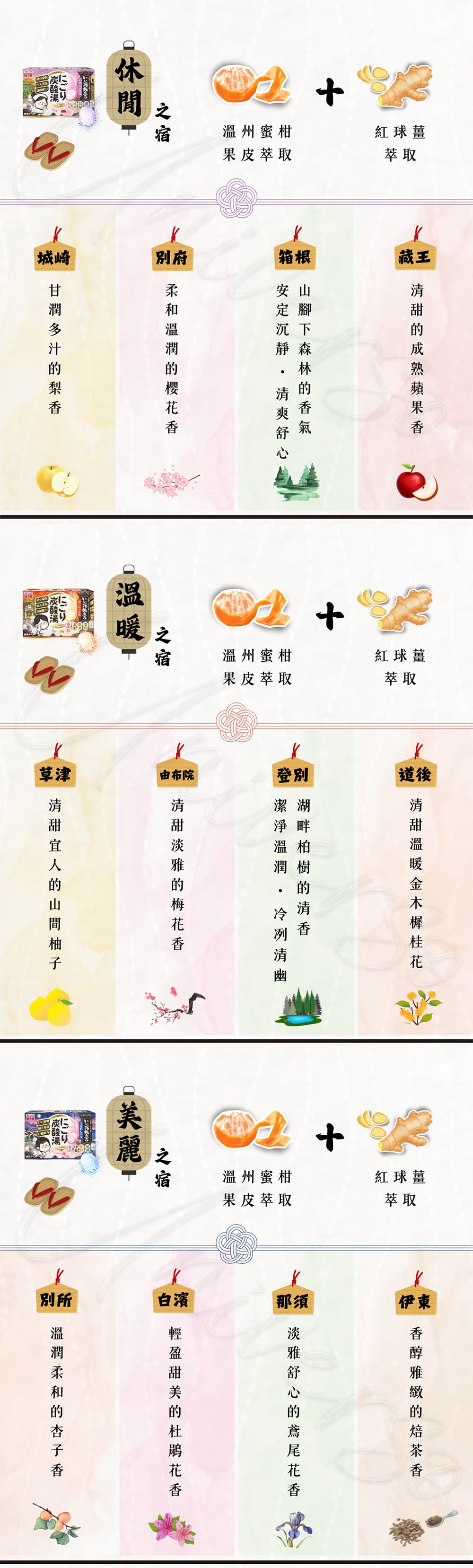 3WEB_白元HERS溫泉保濕泡澡錠入浴劑hakugen-earth-hot-spring-carbonated-bath-salt-additives_universomart宇碩協銷有限公司版權所有