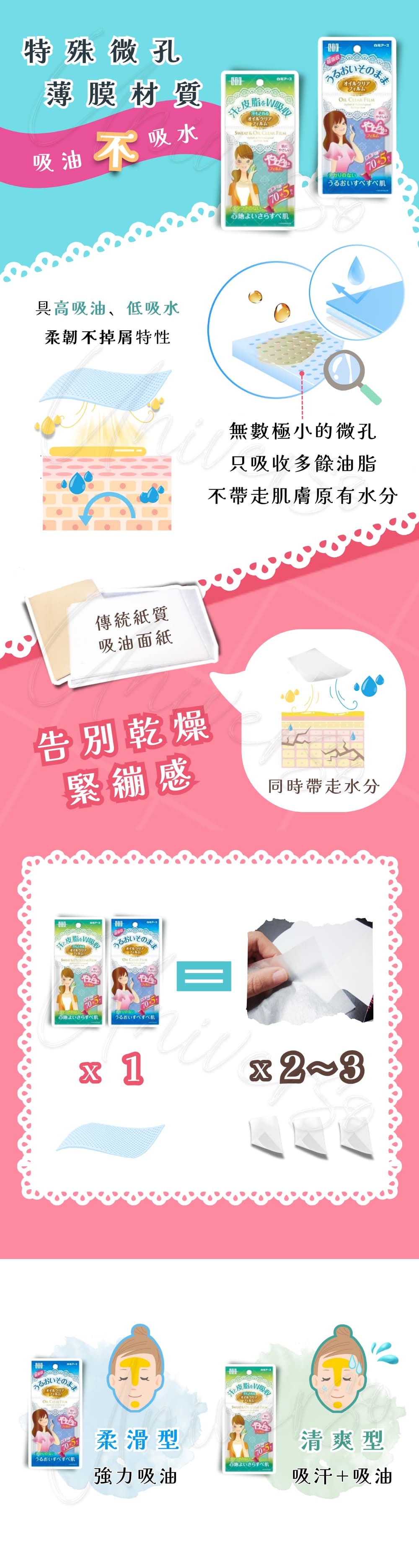 日本白元吸油吸汗面紙Hakugen-Earth-STF-Oil-Sweat-Blotting-absorbing-Clear-Film-sheet_universomart宇碩協銷有限公司