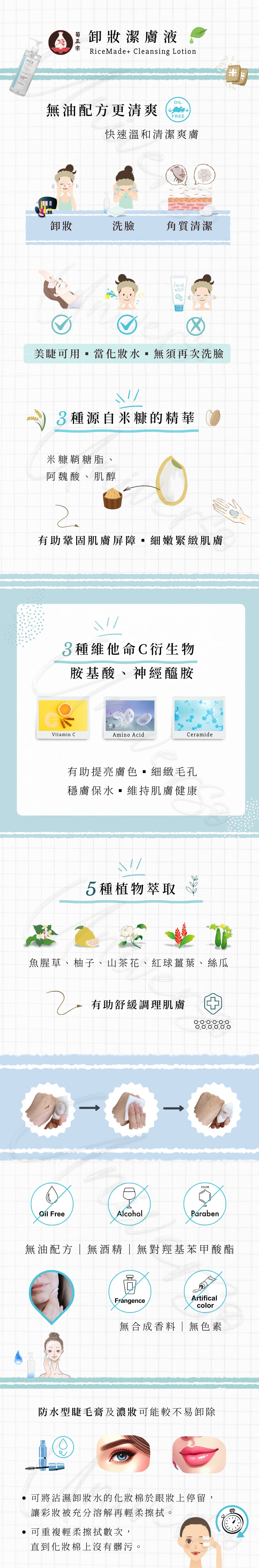 菊正宗卸妝潔膚液Kikumasamune-RiceMade+-Cleansing-Lotion-universomart宇碩協銷有限公司版權所有