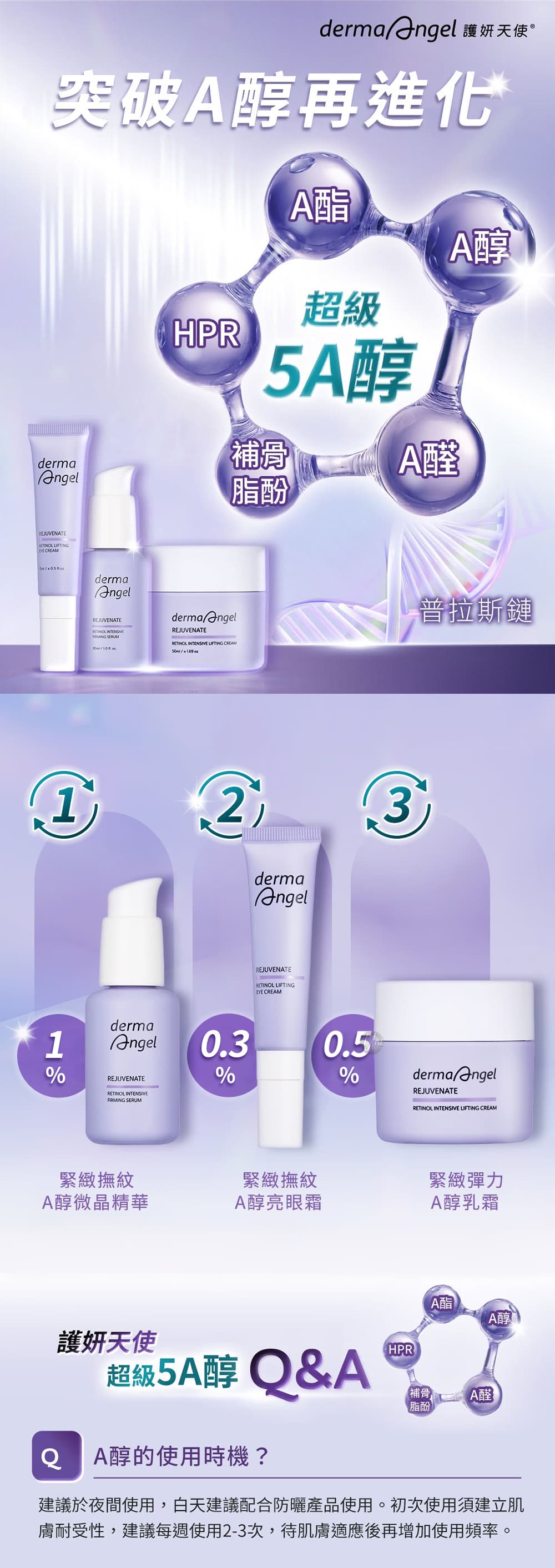 共同特色-護妍天使緊緻撫紋A醇-dermaangel-rejuvenate-retinol-firming-lifting-原廠授权素材-universomart-宇碩協銷有限公司