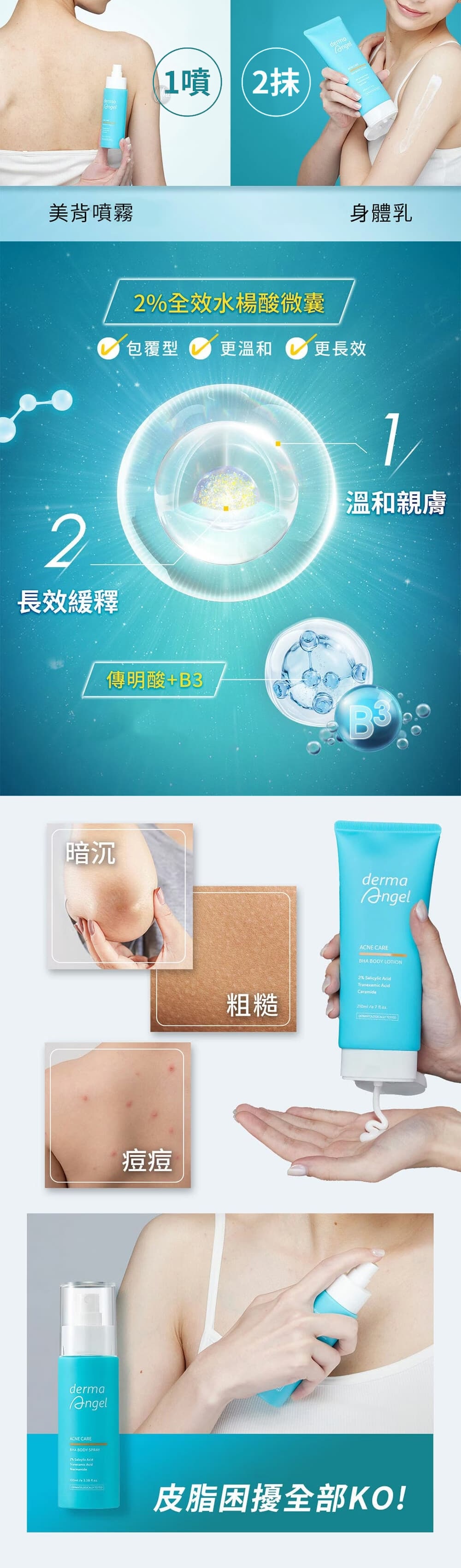 特色介紹護妍天使-水楊酸-身體乳-美背噴霧-DermaAngel-bha-body-spray-lotion-護妍天使原廠授權素材-universomart-宇碩協銷有限公司