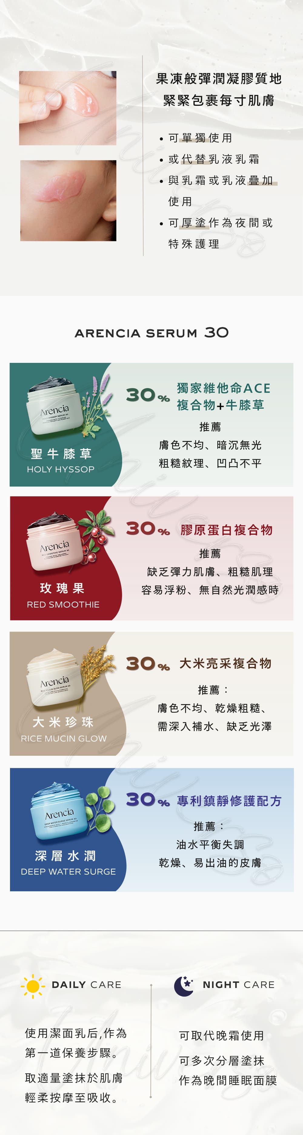 1WEB_韓國Arencia凝膠精華arencia-serum-30_原廠授權素材universomart宇碩協銷有限公司