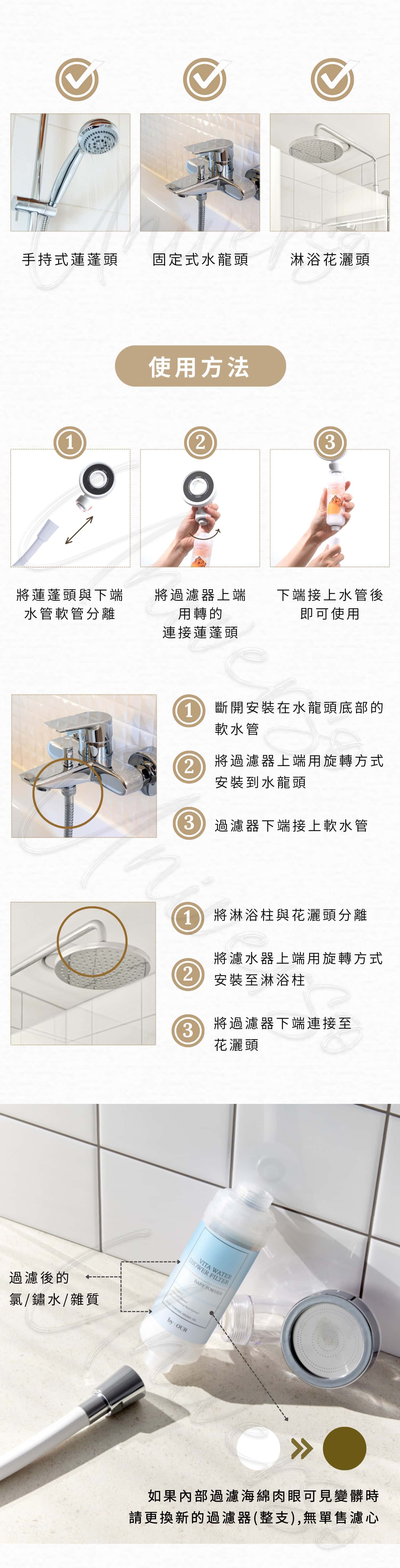 使用方法how-to-use-byour-完美純淨過濾器-VITA-WATER-SHOWER-FILTER-原廠授權素材universomart宇碩協銷