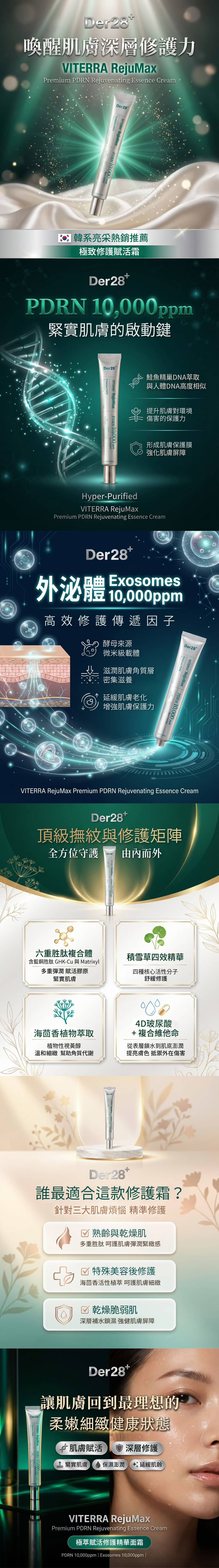 特色及推薦使用者-DER28-VITERRA-RejuMax-PDRN-極萃賦活修護精華面霜-Premium-PDRN-Rejuvenating-Essence-Cream-原廠授權素材-universomart-宇碩協銷有限公司