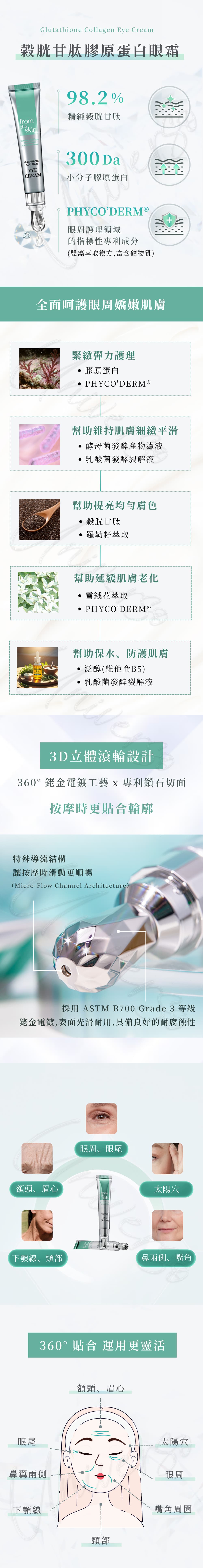 特色及使用方法推薦-韓國-From-the-skin-穀胱甘肽膠原蛋白眼霜-Glutathione-Collagen-Eye-Cream-原廠授權素材-universomart-宇碩協銷有限公司