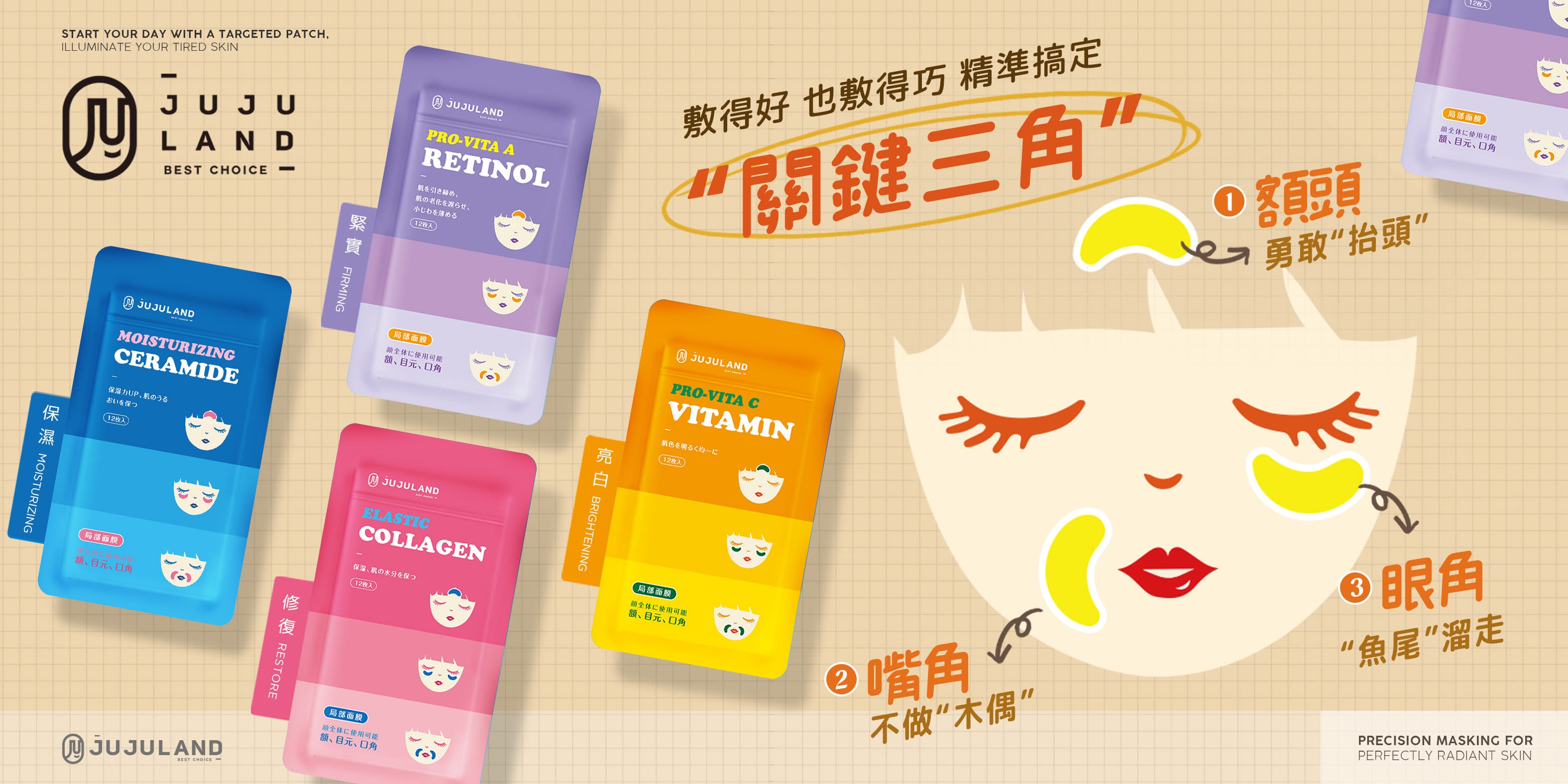 JUJULAND全臉用局部膜-維他命C亮白-A醇緊實-神經醯胺保濕-膠原蛋白修復-universomart宇碩協銷版權所有盜用必究