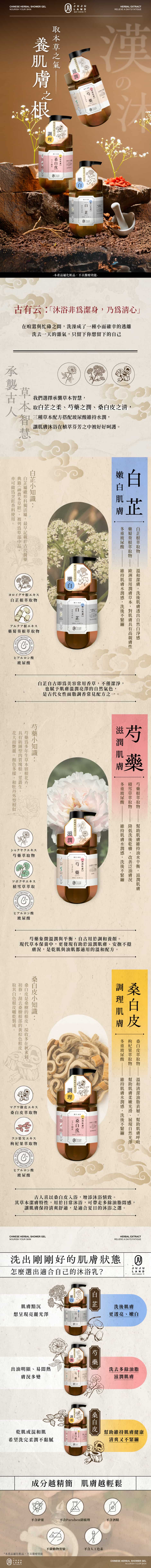 JUJULAND漢方沐浴乳-Chinese-Herbal-Shower-Gel-universomart宇碩協銷有限公司