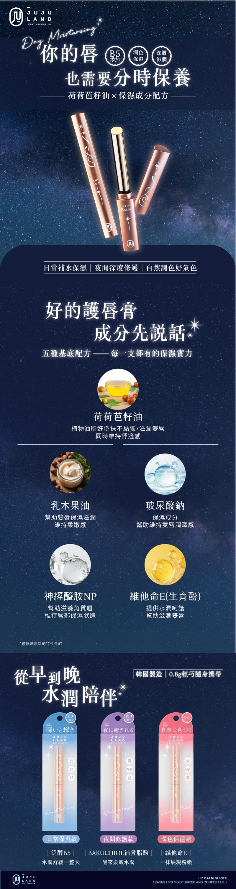 潤唇膏系列共同特色及差別-JUJULAND-潤色保濕護唇膏-LIP-BALM-universomart宇碩協銷有限公司版權所有盜用必究