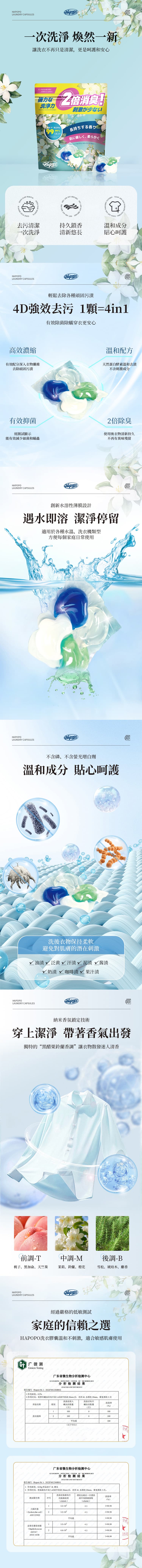 WEB_Hapopo 4D強效去漬洗衣膠囊_Hapopo4D_POWERFUL_laundry_detergent_gel_pod_universomart宇碩協銷版權所有
