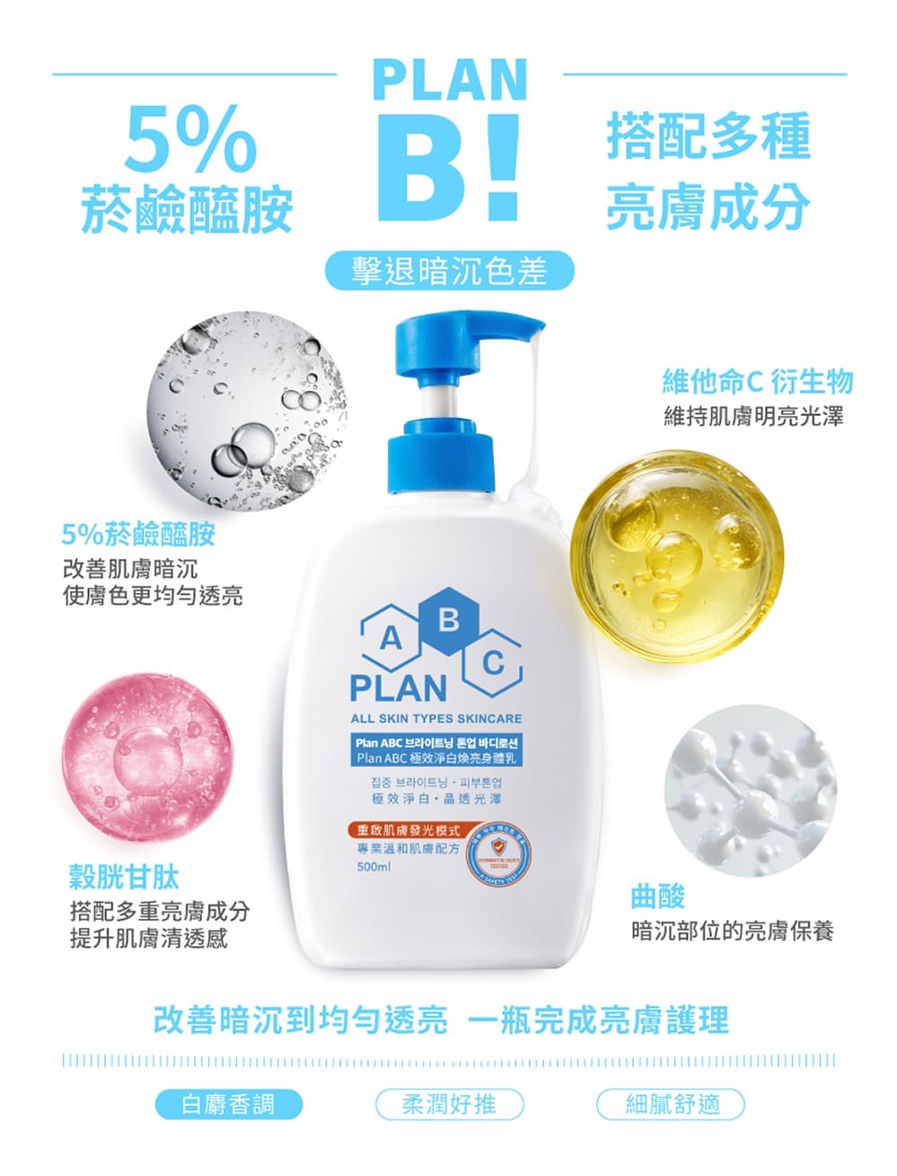 特色-Plan-ABC-極效淨白煥亮身體乳-Ultra-Brightening-BODY-LOTION-universomart-宇碩協銷有限公司版權所有.jpg