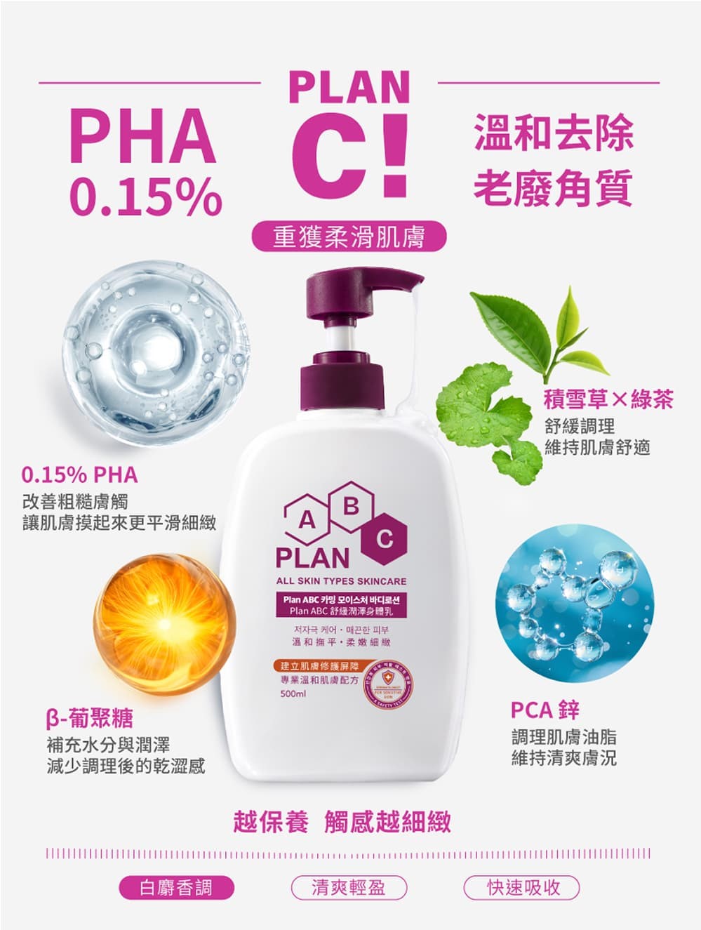 特色-Plan-ABC-舒緩潤澤身體乳-Soothing-Nourishing-BODY-LOTION-universomart-宇碩協銷有限公司版權所有.jpg